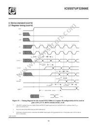 SSTUF32866EHLFT Datasheet Page 16