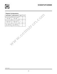 SSTUF32866EHLFT Datasheet Page 19