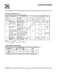 SSTUF32866EHLFT Datasheet Page 21