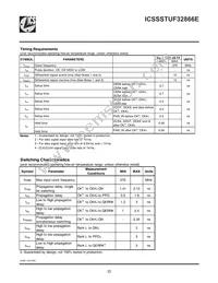 SSTUF32866EHLFT Datasheet Page 22