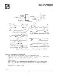 SSTUF32866EHLFT Datasheet Page 23