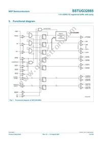 SSTUG32865ET/S Datasheet Page 3