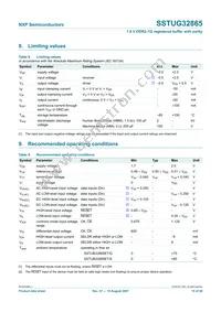 SSTUG32865ET/S Datasheet Page 15