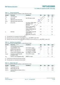 SSTUG32865ET/S Datasheet Page 17