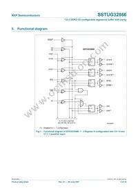 SSTUG32866EC/S Datasheet Page 3