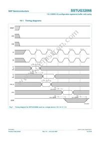 SSTUG32866EC/S Datasheet Page 14