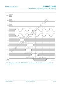 SSTUG32866EC/S Datasheet Page 15