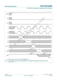 SSTUG32866EC/S Datasheet Page 16