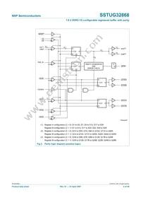 SSTUG32868ET/S Datasheet Page 4