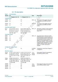 SSTUG32868ET/S Datasheet Page 8