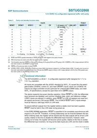 SSTUG32868ET/S Datasheet Page 11