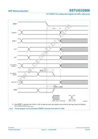 SSTUG32868ET/S Datasheet Page 15