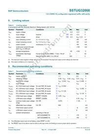 SSTUG32868ET/S Datasheet Page 16