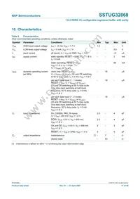 SSTUG32868ET/S Datasheet Page 17