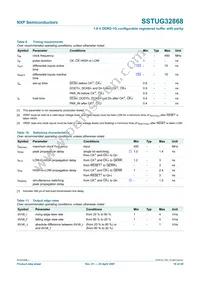 SSTUG32868ET/S Datasheet Page 18