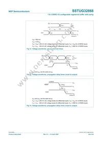 SSTUG32868ET/S Datasheet Page 20