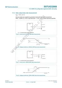 SSTUG32868ET/S Datasheet Page 21