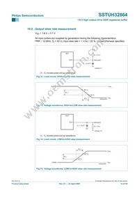 SSTUH32864EC Datasheet Page 14