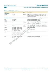 SSTUH32865ET Datasheet Page 7