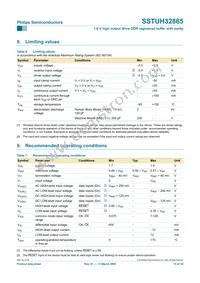 SSTUH32865ET Datasheet Page 15