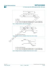 SSTUH32865ET Datasheet Page 19