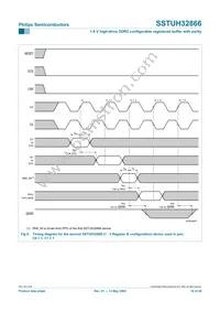 SSTUH32866EC Datasheet Page 16