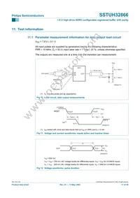 SSTUH32866EC Datasheet Page 17