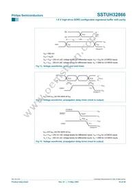 SSTUH32866EC Datasheet Page 18