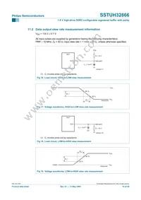 SSTUH32866EC Datasheet Page 19