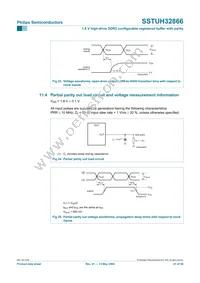 SSTUH32866EC Datasheet Page 21