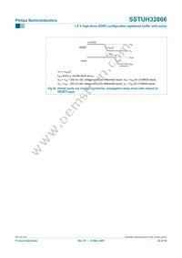 SSTUH32866EC Datasheet Page 22