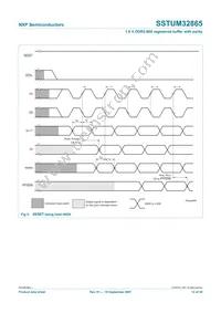 SSTUM32865ET/S Datasheet Page 12