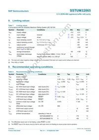 SSTUM32865ET/S Datasheet Page 15