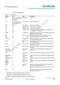 SSTUM32866EC/S Datasheet Page 7