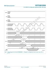 SSTUM32866EC/S Datasheet Page 15