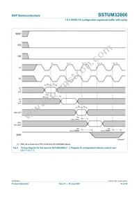 SSTUM32866EC/S Datasheet Page 16