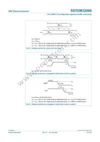 SSTUM32866EC/S Datasheet Page 18