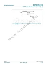 SSTUM32866EC/S Datasheet Page 22