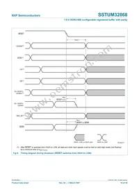 SSTUM32868ET/S Datasheet Page 16