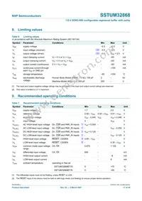 SSTUM32868ET/S Datasheet Page 17