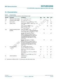 SSTUM32868ET/S Datasheet Page 18