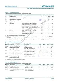 SSTUM32868ET/S Datasheet Page 19