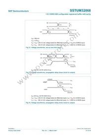 SSTUM32868ET/S Datasheet Page 21