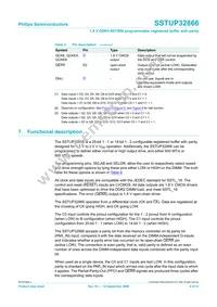 SSTUP32866EC/G Datasheet Page 8