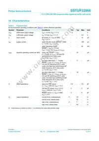 SSTUP32866EC/G Datasheet Page 13