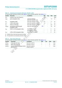 SSTUP32866EC/G Datasheet Page 15