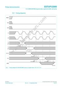 SSTUP32866EC/G Datasheet Page 16