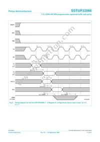 SSTUP32866EC/G Datasheet Page 17