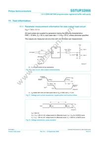 SSTUP32866EC/G Datasheet Page 19