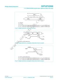 SSTUP32866EC/G Datasheet Page 20